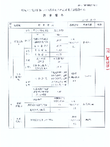 ZT80 透明正投影膜 檢測報告_03